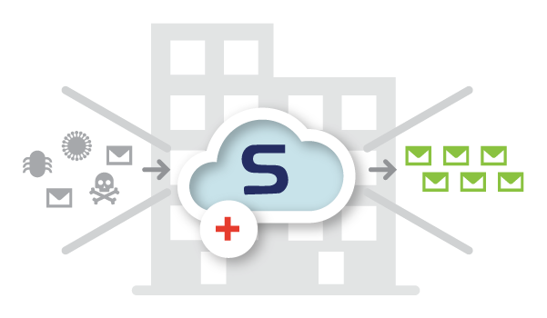 Kerio Control - Sophos, pokročilá antivirová ochrana