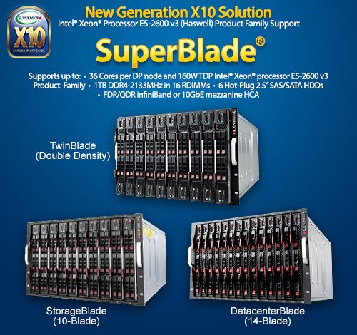 Supermicro - SuperBlade